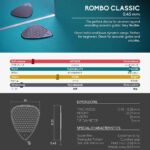 Rombo Classic Pick-0.45 mm